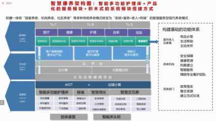 我院成功举办“面向临床需求的康复照护机器人系统”专题讲座