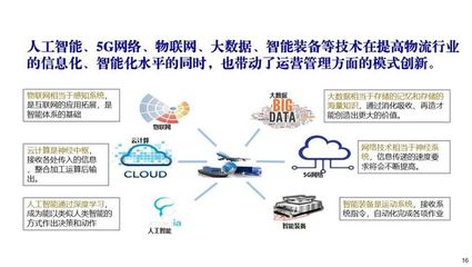 黄有方 以云计算装备技术服务为驱动，推进管理学领域新文科建设的若干思考